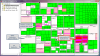 Treemap View of Code Duplication